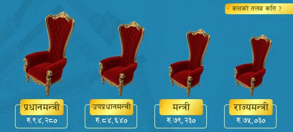 pm-mantri-haru-ko-talab