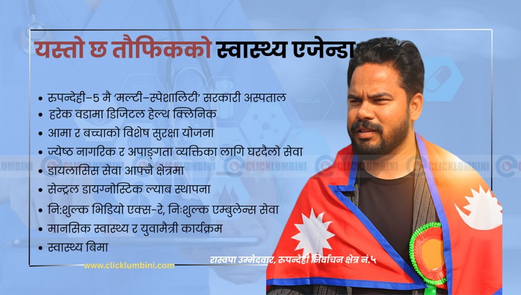 रुपन्देही–५ मा तौफिकको स्वास्थ्य प्लान : अब उपचार गाउँमै !